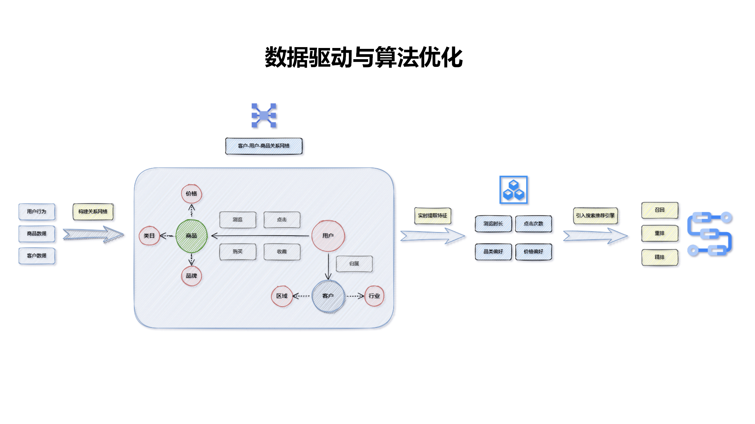 https://www-cdn.yueshu.cn/yueshu-website/images/04271.png