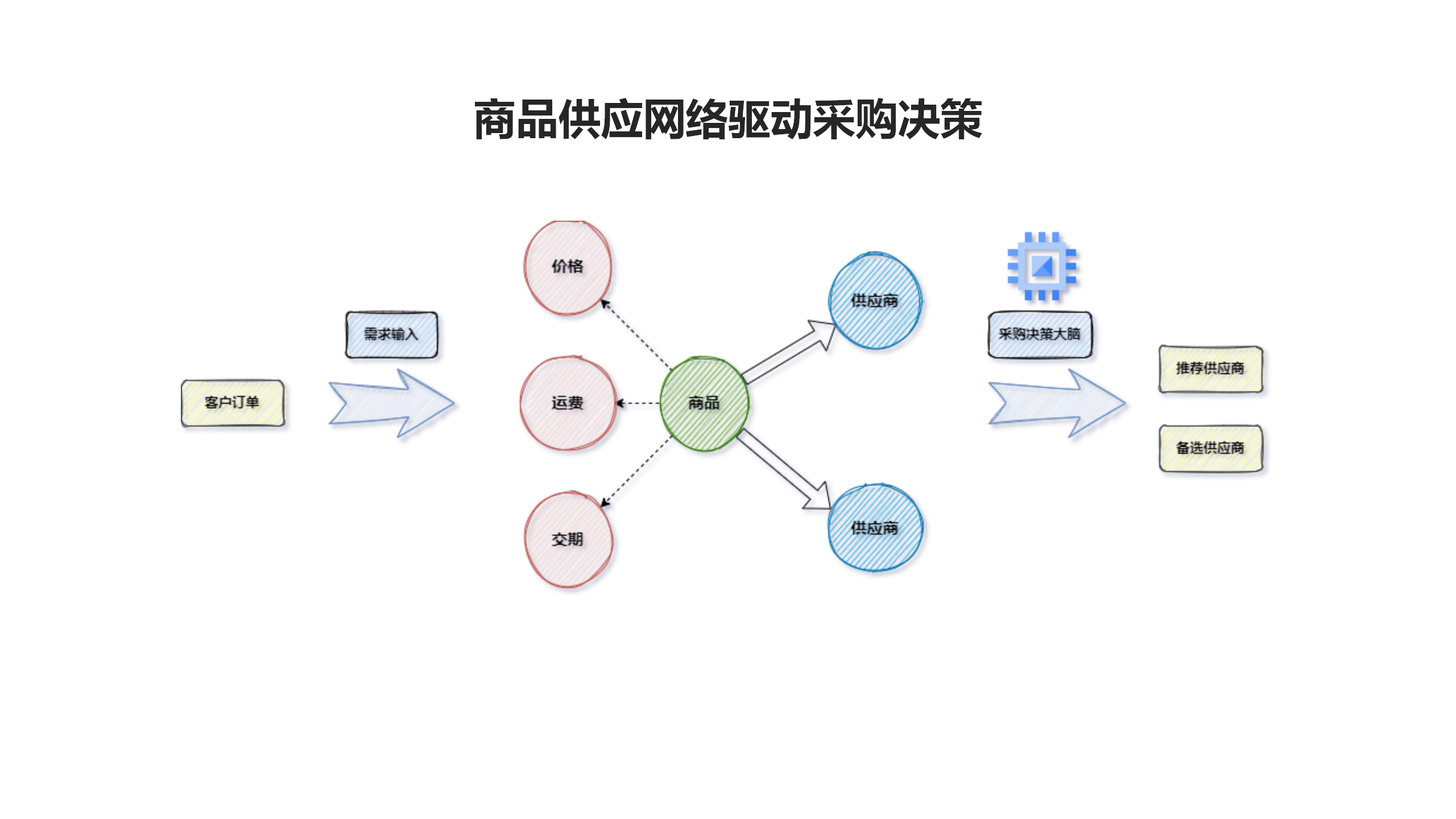 https://www-cdn.yueshu.cn/yueshu-website/images/04273.png