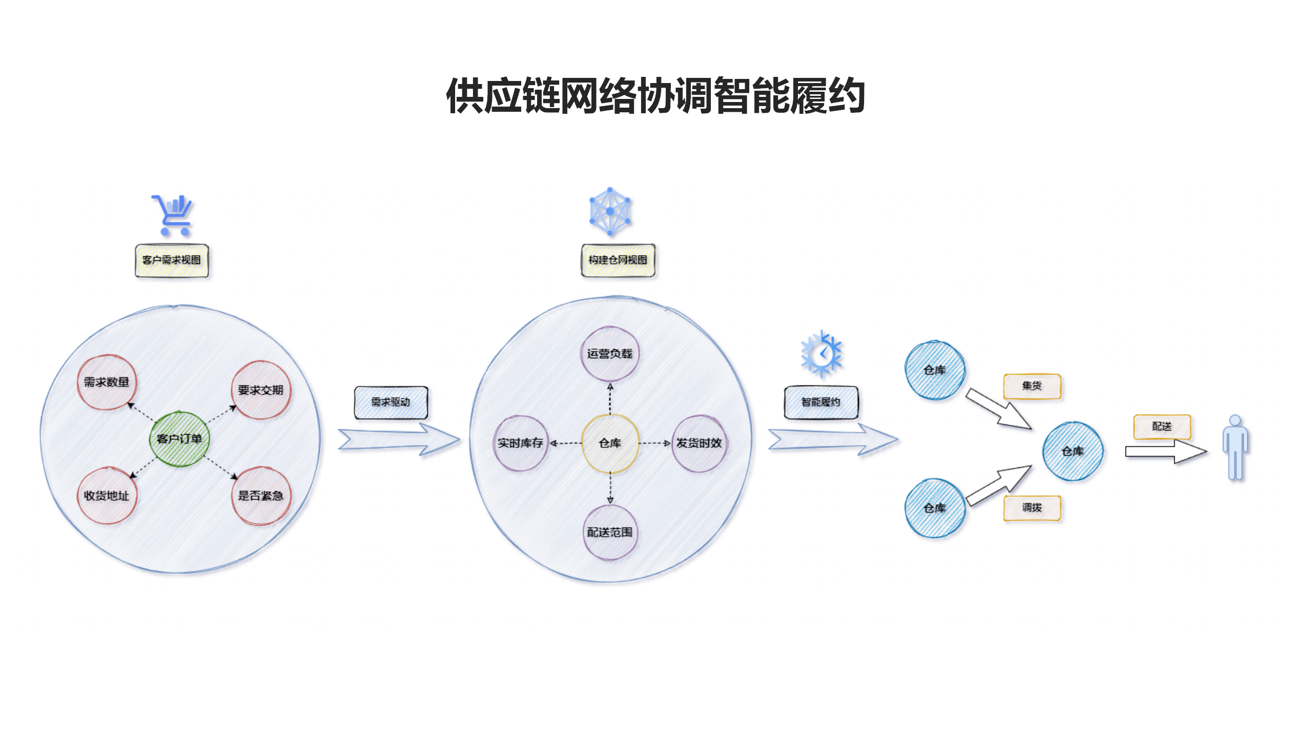 https://www-cdn.yueshu.cn/yueshu-website/images/04275.png