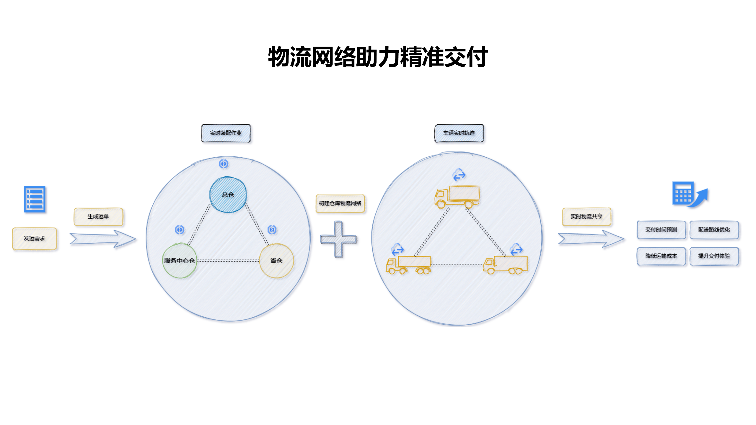 https://www-cdn.yueshu.cn/yueshu-website/images/04276.png