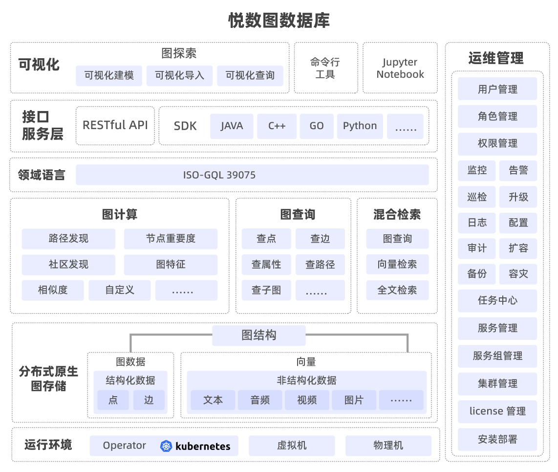 https://www-cdn.yueshu.cn/yueshu-website/images/2505221.jpg