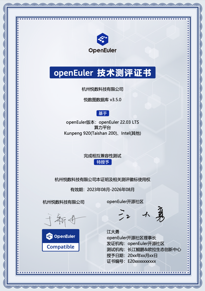 悦数图数据库完成国产操作系统欧拉（openEuler）兼容认证