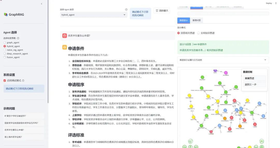 GraphRAG