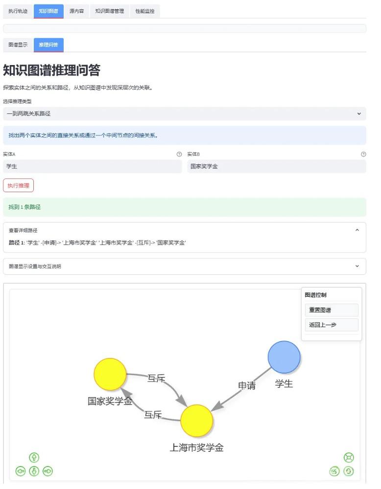 知识图谱