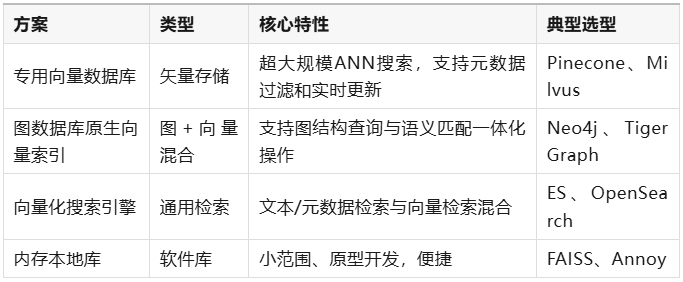 知识图谱
