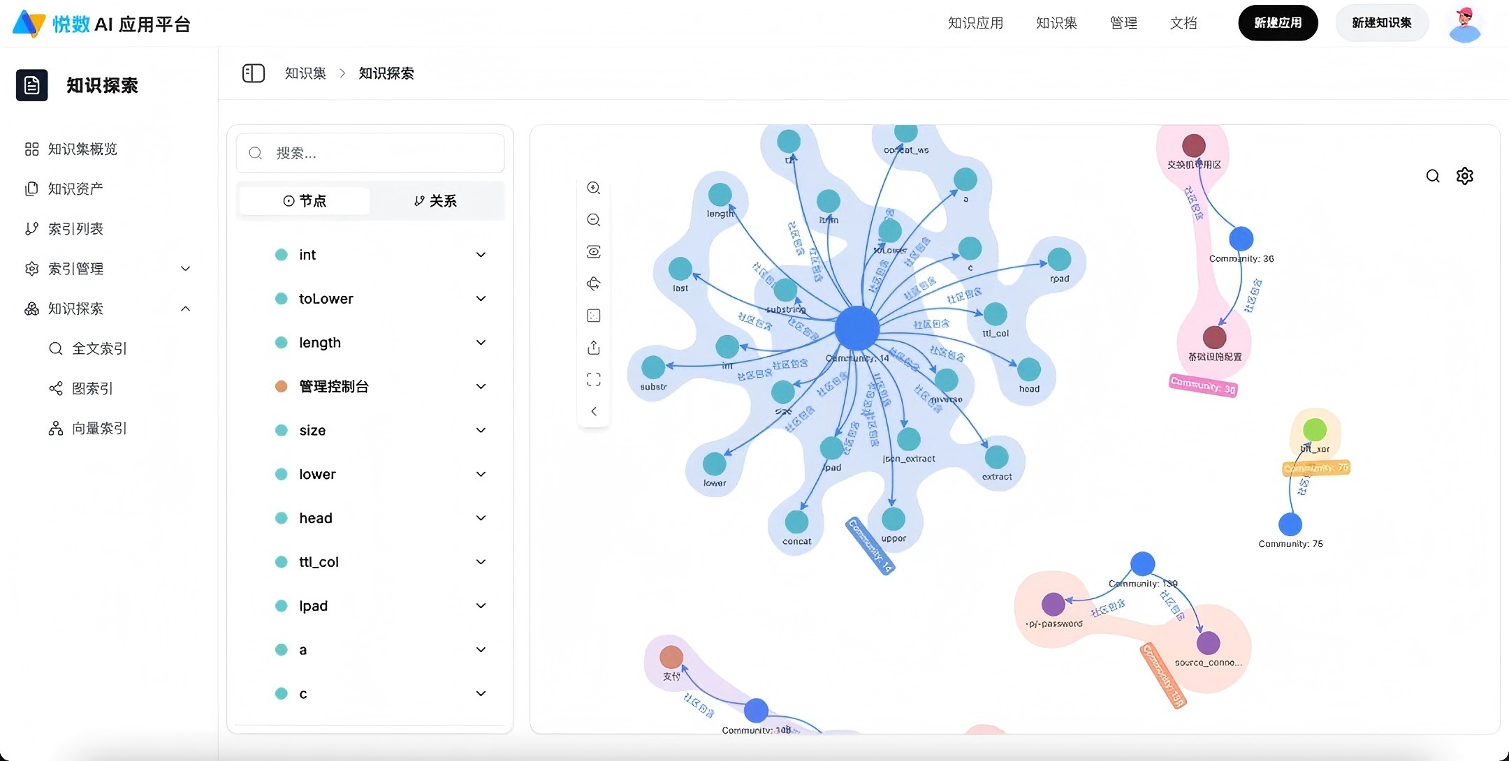 AI 与图技术深度融合
