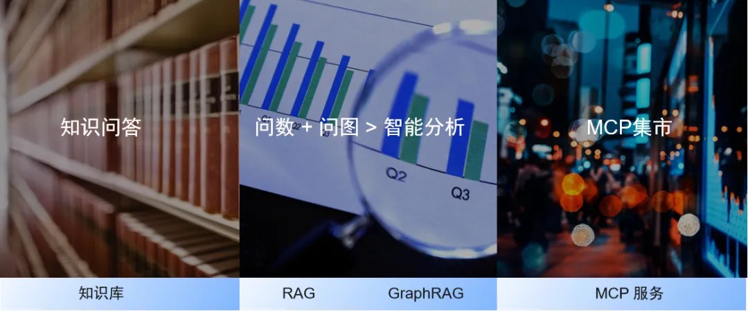 图数据库与 AI 技术