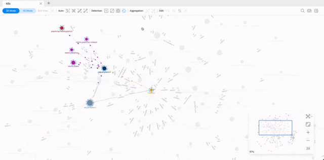 Fusion GraphRAG